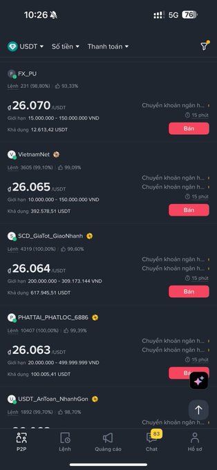 A mobile screenshot of a Vietnamese P2P cryptocurrency trading app showing multiple USDT sellers at approximately 26,064-26,070 USDT, including sellers like FX_PU, VietnamNet, and USDT_AnToan_NhanhGon.
