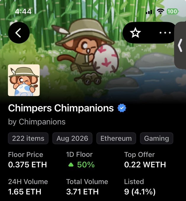 Mobile screenshot of an NFT collection called 'Chimpers Chimpanions' by Chimpanions, showing 222 items with a floor price of 0.375 ETH and 24H volume of 1.65 ETH.