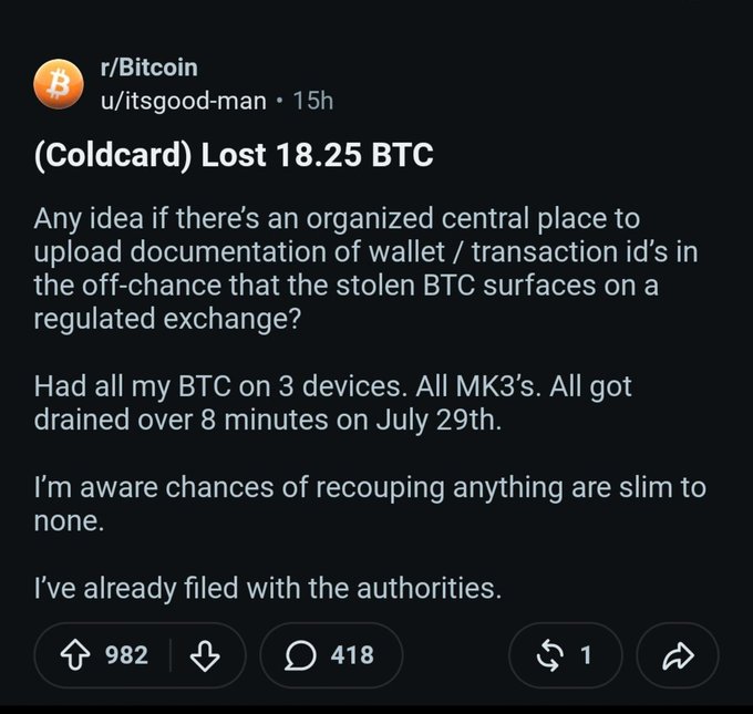 A Reddit post on r/Bitcoin by user itsgood-man titled '(Coldcard) Lost 18.25 BTC' describes having all BTC drained from three Coldcard MK3 devices over 8 minutes on July 29th, asking if there's a centralized place to upload wallet documentation in case stolen BTC surfaces on a regulated exchange.
