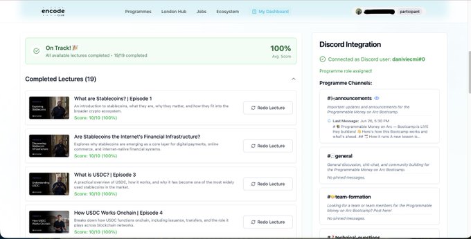 A dashboard for the 'encode' education platform showing 100% completion ('On Track!') of all 19 available lectures in the 'Stablecoin Programming Bootcamp' (Episode 1, 2, 3, 4 visible) and Discord integration details for user danilvecemil10.