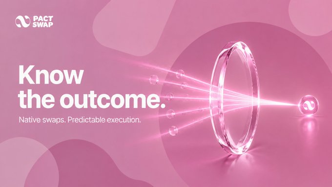 The image is a promotional graphic for PACT SWAP featuring a pink-toned design with a magnifying glass/lens focusing light beams onto a small "P" logo orb, alongside the headline "Know the outcome." and tagline "Native swaps. Predictable execution." It visually reinforces the post's message by using the lens imagery as a metaphor for transparency and clarity in cross-chain swaps, symbolizing how PactSwap eliminates uncertainty by letting users "see" the predictable outcome of their transactions.