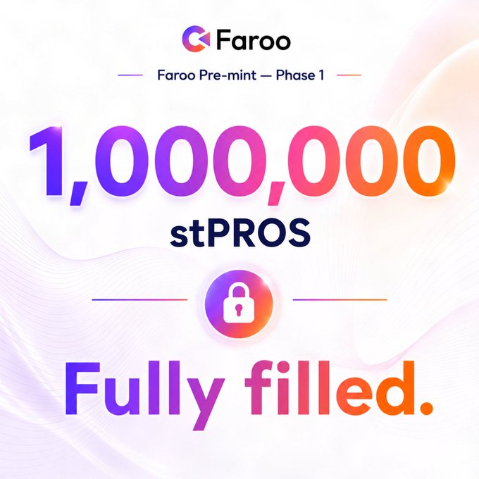A promotional graphic for "Faroo Pre-mint — Phase 1" announcing that 1,000,000 stPROs are "Fully filled," with a lock icon on a light gradient background.