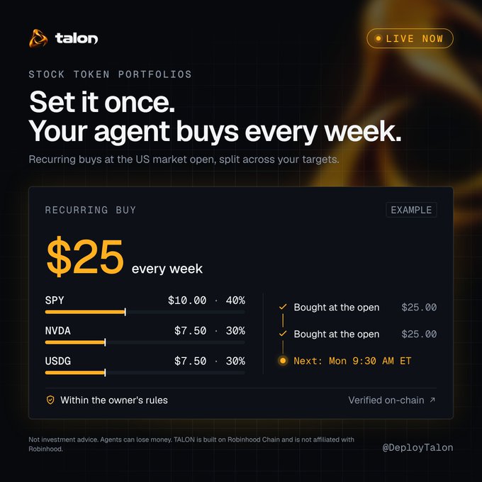 A promotional graphic for TALON, a stock token portfolio service on Robinhood Chain, advertises recurring buys like '$25 every week' distributed across SPY (40%), NVDA (30%), and USDG (30%).