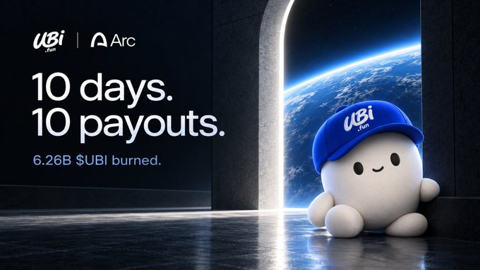 A promotional graphic for Ubi.fun and Arc featuring the text '10 days. 10 payouts. 6.26B $UBI burned.' alongside a white cartoon character mascot wearing a blue 'ubi.fun' cap, set against a space/Earth backdrop.
