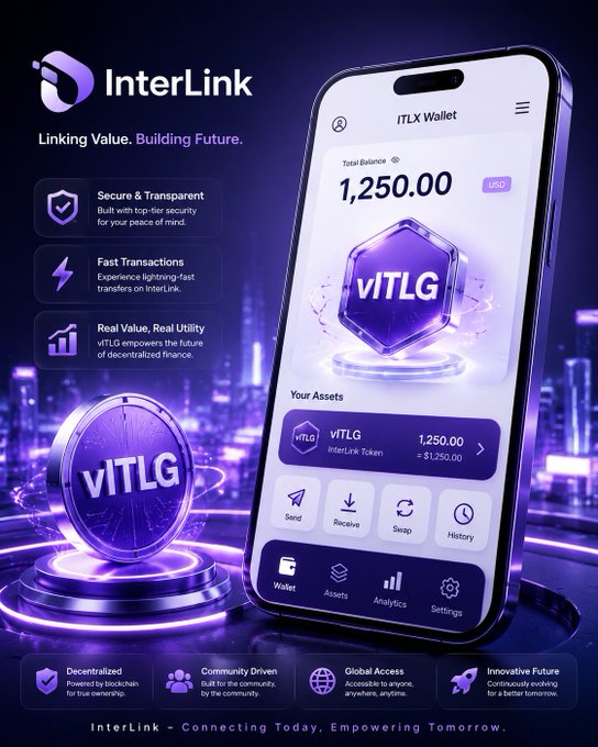 A promotional graphic for InterLink showcases the ITLX Wallet displaying a total balance of 1,250.00 USD with a prominent purple VITLG token, alongside features like "Secure & Transparent," "Fast Transactions," and "Real Value, Real Utility." The image visually reinforces the announcement by highlighting how verified users can now view their vITLG holdings and access functions like Send, Receive, Swap, and History within the wallet following KYC Level 3 and Migration Phase 1 completion.