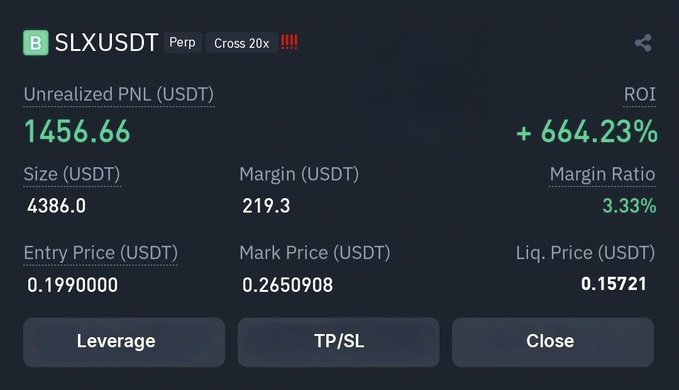The image shows a screen with various statistics about Bitcoin, including the price and the size of transactions. There's also a message indicating that someone has leveraged their position on this currency.