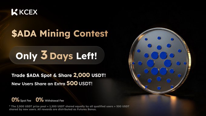 A promotional banner for KCEX advertising an '$ADA Mining Contest' with only '3 Days Left' and offering 2,000 USDT in rewards.