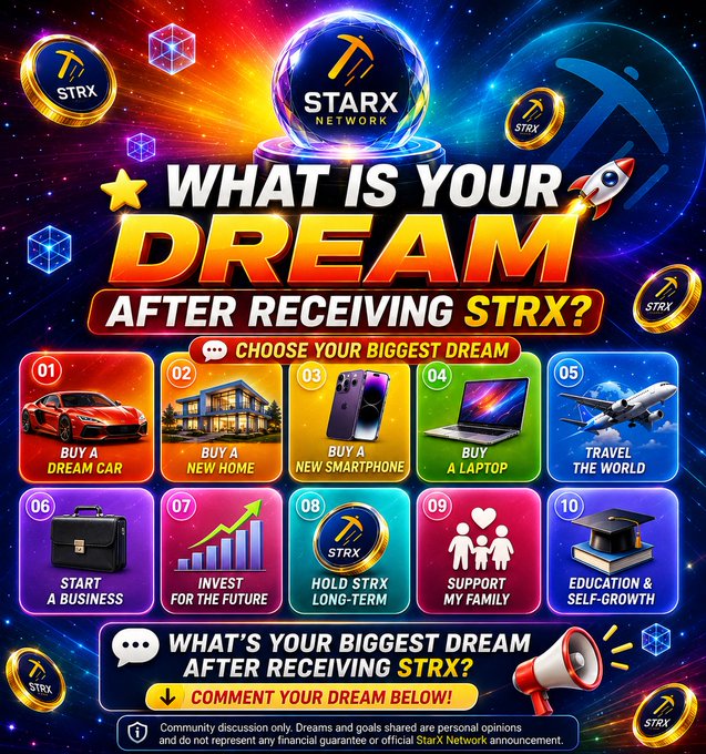 A vibrant, game-show-style graphic for StarX Network (STRX) presents the prompt "What is your dream after receiving STRX?" with ten numbered dream options—including buying a dream car, a new home, a smartphone, a laptop, traveling the world, starting a business, investing, holding STRX long-term, supporting family, and education—while inviting viewers to comment their biggest dream, echoing the post's call to action.