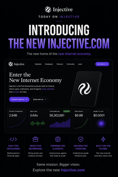 A promotional graphic titled 'INTRODUCING THE NEW INJECTIVE.COM' from Injective, featuring their new website design with statistics like '2.94B' on-chain transactions and '56,302,681' total staked INJ, tagged as 'TODAY ON INJECTIVE'.