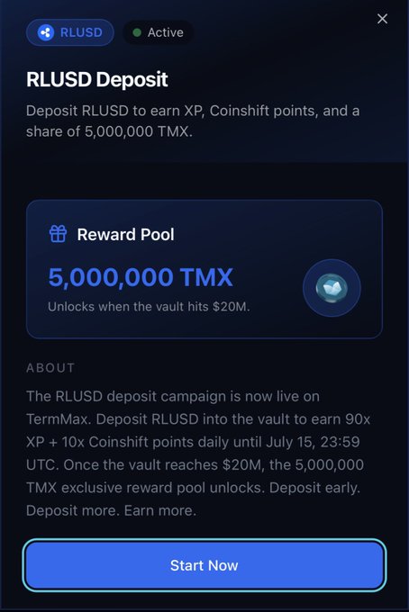 A promotional popup for the TermMax RLUSD Deposit campaign showing a 5,000,000 TMX reward pool that unlocks once the vault reaches $20M, with a "Start Now" button. The image illustrates the $20M vault milestone mentioned in the post, where the 5M TMX reward has just been unlocked for depositors before the July 15 deadline.