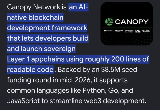 The image displays a highlighted text excerpt describing Canopy Network as "an AI-native blockchain development framework that lets developers build and launch sovereign Layer 1 appchains using roughly 200 lines of readable code," backed by an $8.5M seed round in mid-2026 and supporting Python, Go, and JavaScript. The accompanying Canopy logo with investor names (Dialectic, Polychain, Arrington Capital, SNZ) appears in the top right. This visually reinforces the post's point about Canopy's low barrier to blockchain launch by quantifying the simplicity—around 200 lines of code—and credibility through its $8.5M funding and tier-1 backers.