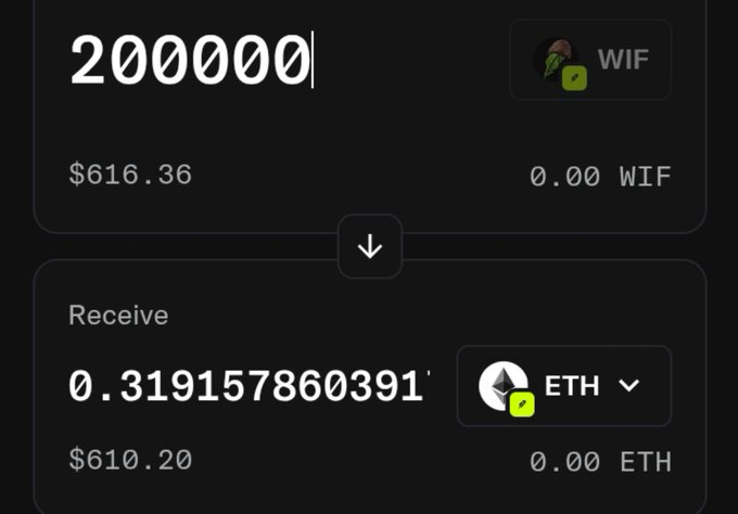 A crypto swap interface shows sending 200,000 WIF ($616.36) and receiving 0.319157860391 ETH ($610.20), with green checkmarks indicating verified tokens.