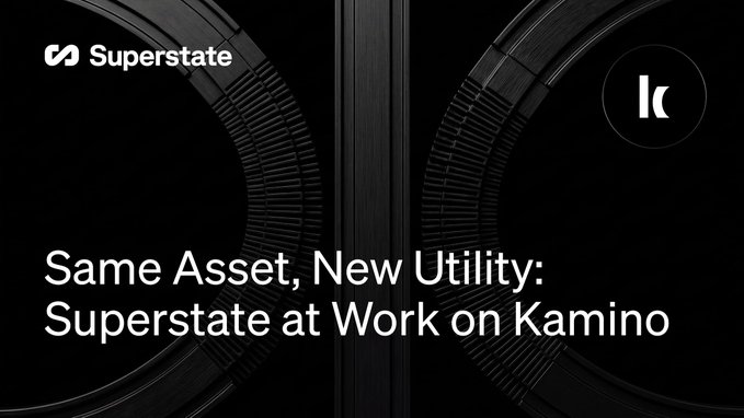 A sleek black promotional graphic featuring the Superstate logo (top left) and the Kamino "k" logo (top right), with the headline "Same Asset, New Utility: Superstate at Work on Kamino" — visually representing the partnership that enables Superstate's tokenized assets to serve as collateral on Kamino's always-on credit markets.