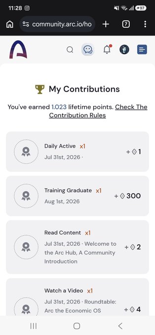 The image shows a screenshot of a user's "My Contributions" page on community.arc.io, where they have earned 300 points for completing the "Training Graduate" milestone. This aligns with the post mentioning the distribution of 300 points to those who finished the @arc x @encodeclub Programmable Money Bootcamp.