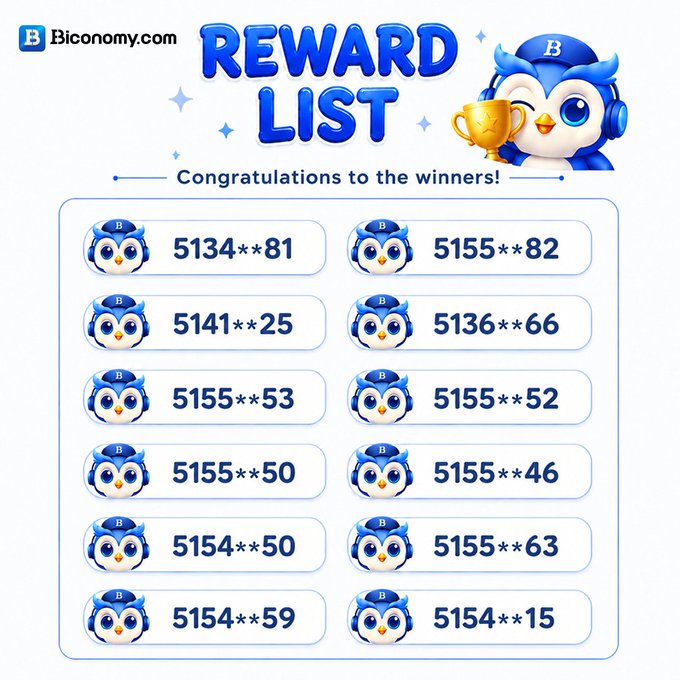 A promotional 'REWARD LIST' graphic from Biconomy.com congratulating winners, displaying twelve partially-redacted user IDs (e.g., 5134**81, 5155**82) alongside a mascot owl holding a trophy.