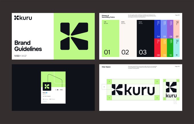 A presentation of brand guidelines for 'kuru' v.02.1, displaying the logo, primary and secondary color palettes, business card design, and clear space rules.