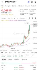 A Binance mobile app screenshot displaying the ZAMA/USDT trading pair at 0.04815, with a candlestick price chart and order book visible.