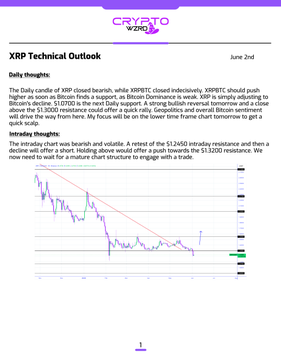 The image presents a page from a technical outlook document that features an XRP Technical Outlook graph with the XRP price compared to Bitcoin, showing its current state of being closed below Bitcoin. It also displays thoughts from two sources about XRP, which suggests that XRP is currently in a bearish situation and should be considered for shorting due to its close relative's poor performance. The document provides insights into the relationship between XRP and Bitcoin and warns users against trading when XRP prices are low compared to Bitcoin.