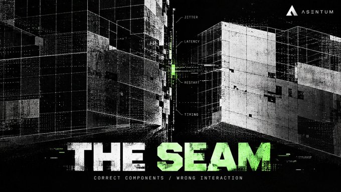 A dark, tech-styled promotional graphic for a product called 'THE SEAM' by Agentum, featuring the tagline 'CORRECT COMPONENTS / WRONG INTERACTION' and labels like JITTER, LATENCY, RESTART, and TIMING.