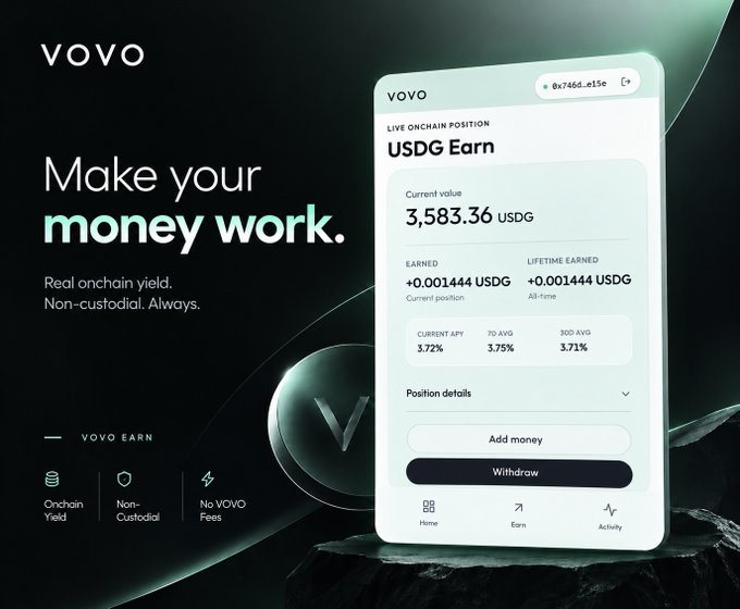VOVO 'Make your money work' advertisement showing a mobile screen displaying a 3,583.36 USDG position earning 3.72% APY, with features listed as Onchain Yield, Non-Custodial, and No VOVO Fees.
