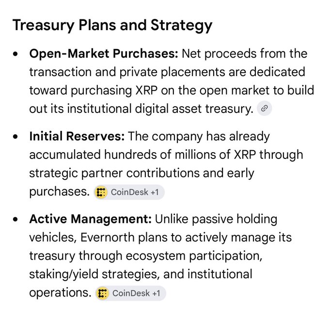 A text document titled 'Treasury Plans and Strategy' detailing Evernorth's plans for Open-Market Purchases, Initial Reserves, and Active Management of XRP, with CoinDesk +1 tags.