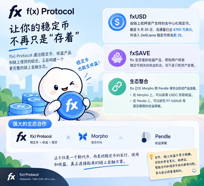 A promotional infographic for f(x) Protocol featuring a mascot holding an "fx" coin, highlighting fxUSD (a decentralized stablecoin with $87M circulation, ranked 35th on DefiLlama as of Sept 26), fxSAVE yield product, and ecosystem integrations with Morpho and Pendle protocols. The image visually reinforces the post's point by demonstrating that f(x) Protocol helps users earn yield on stablecoins rather than simply holding them, showcasing real on-chain financial products.