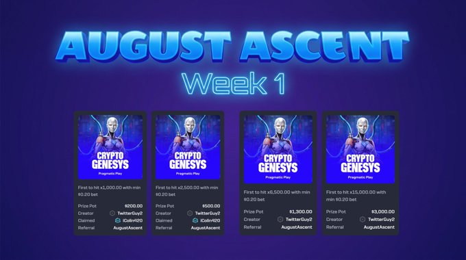 A promotional graphic for 'AUGUST ASCENT Week 1' featuring four 'CRYPTO GENESIS' cards with progressive play options ranging from $500 to $15,000 and corresponding prize pots, set against a blue background.