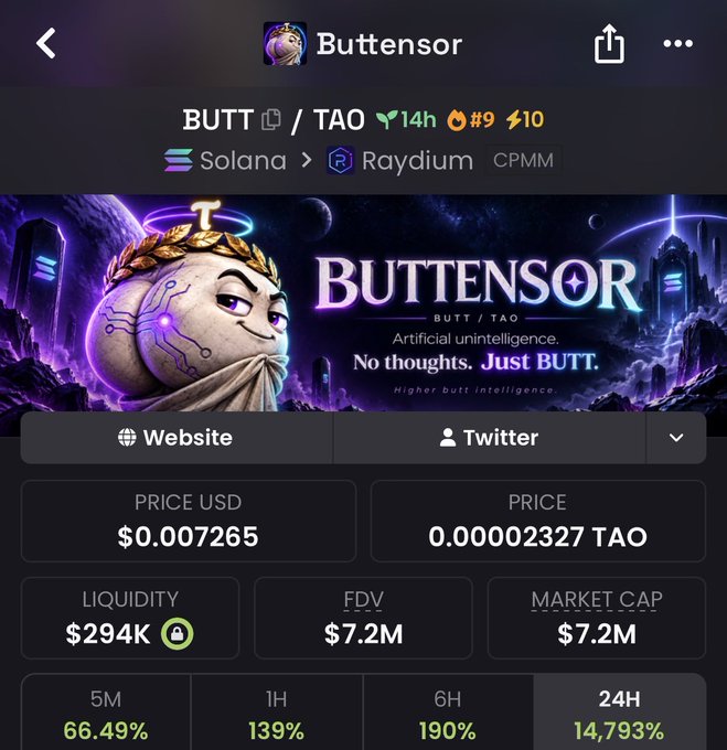 A cryptocurrency token information page for 'Buttensor' (BUTT/TAO) on Solana/Raydium, showing a price of $0.007265 and a mascot character with tagline 'Artificial unintelligence. No thoughts. Just BUTT.'