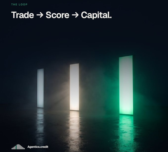 A dark promotional graphic titled 'THE LOOP' displaying 'Trade → Score → Capital.' with three illuminated pillars in white and green, branded 'Agentics.credit'.