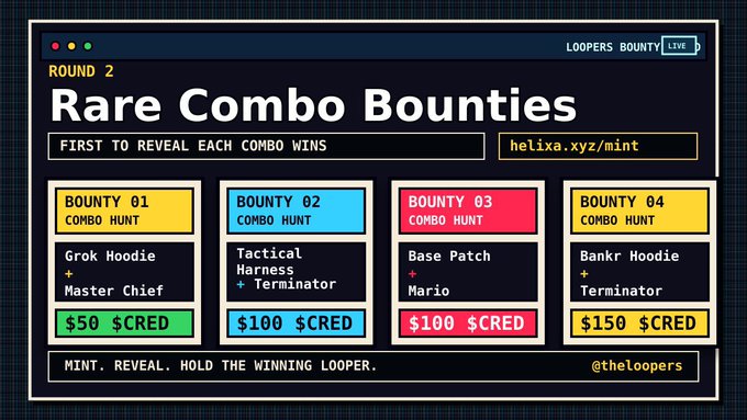 A digital display titled 'Rare Combo Bounties' showing four bounty options with various item combinations and $CRED rewards ranging from $50 to $150, tagged 'LOOPERS BOUNTY' and '@theloopers'.