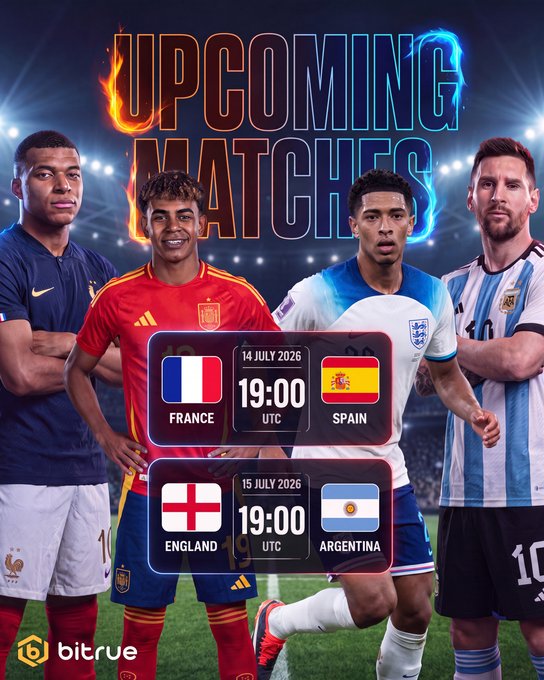 A promotional graphic titled "UPCOMING MATCHES" featuring soccer stars Mbappé, Lamine Yamal, Bellingham, and Messi, advertising World Cup semi-final matchups: France vs Spain on 14 July 2026 at 19:00 UTC, and England vs Argentina on 15 July 2026 at 19:00 UTC, with the Bitrue logo and a 100,000 USDT prediction competition highlighted.
