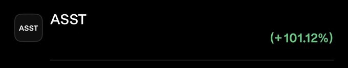 A simple graphic on a black background displaying 'ASST' next to an app icon, with a bright green percentage reading '(+ 101.12%)' on the right side.