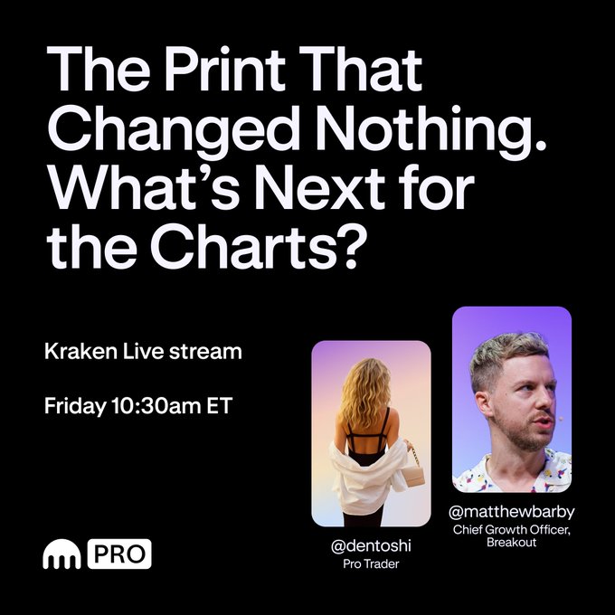Promotional graphic for a Kraken Live stream titled "The Print That Changed Nothing. What's Next for the Charts?" featuring Kraken Pro trader @dentoshi and Breakout Chief Growth Officer @matthewbarby, scheduled for Friday at 10:30am ET, aligning with the post's announcement of a live market breakdown at 10:30 AM ET.