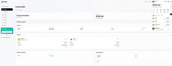 A screenshot of an Allox cryptocurrency portfolio dashboard showing a "Custom Portfolio" valued at $130.46 with a gain of +$20.380, featuring positions in BTC ($315) and ETH ($310) along with portfolio analytics, risk breakdown, and a $300.32 cash balance. The image illustrates the post's description of using a larger account to create investment portfolios (buying ETH and BTC) for points-based airdrop farming on the Allox platform.