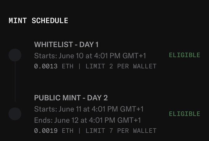 The image shows two lists of dates with information about the Mint Schedule for public minting days. The first list displays the dates when the Mint Schedule starts, while the second list provides details about the dates when the Mint Schedule ends. Both lists are in black text against a white background and include numbers representing the start and end dates of the Mint Schedule.