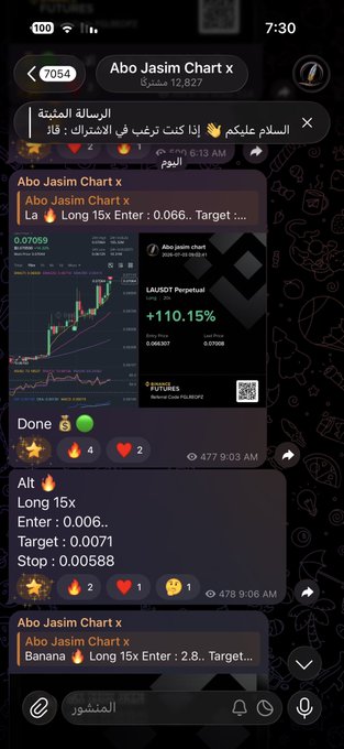 A Telegram chat screenshot showing crypto trading signals from 'Abo Jasim Chart x' channel with a BTC/USDT Perpetual chart showing +110.15% gains and Arabic text messages with trading alerts.