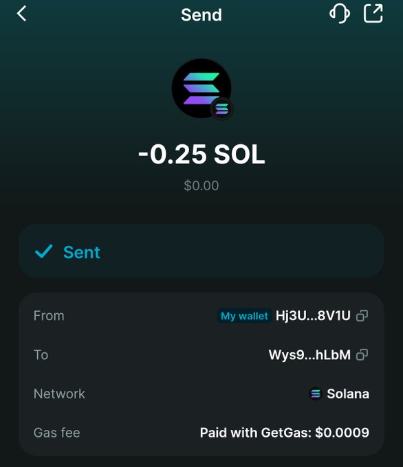 The image shows a completed Solana wallet transaction confirming -0.25 SOL (roughly $20) was sent successfully from wallet Hj3U...8V1U to Wys9...hLbM, with a gas fee of $0.0009 paid via GetGas. This serves as proof supporting the claim of sending $20 worth of SOL, tying into the post's $100 giveaway promotion to encourage more engagement.