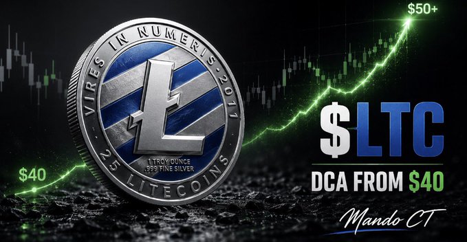 A commemorative Litecoin coin is displayed alongside a green upward-trending price chart, with text reading "$LTC" and "DCA FROM $40," visually reinforcing the post's message about dollar-cost averaging into Litecoin from the $40 level as it now climbs above $50, signed by "Mando CT."