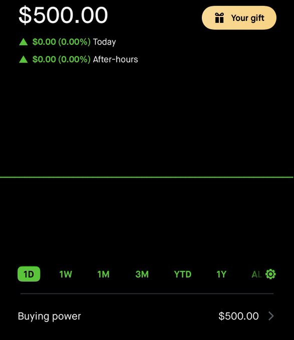 A Robinhood trading app screenshot displays a $500.00 account balance with "0.00 (0.00%)" change both "Today" and "After-hours," featuring a "Your gift" button, 1D chart timeframe selected, and a buying power of $500.00, illustrating the starting point for the "$500 to $10k challenge" announced in the post.