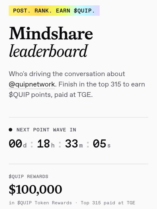 A "Mindshare leaderboard" graphic for @quipnetwork showing a countdown timer and "$100,000 in $QUIP Token Rewards · Top 315 paid at TGE."