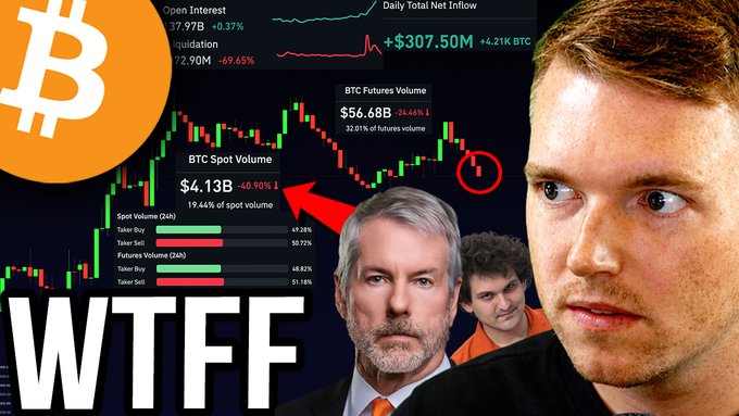A YouTube thumbnail featuring a man with a surprised expression alongside financial data charts showing Bitcoin metrics including "BTC Spot Volume $4.13B (+69.90%)" and "BTC Futures Volume $56.68B (-64.64%)", with bold "WTFFF" text and Bitcoin logo, promoting a video about a potential Bitcoin market crash and liquidation trap.