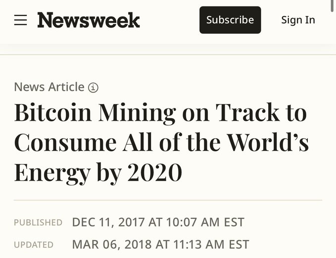 A Newsweek article headline reading 'Bitcoin Mining on Track to Consume All of the World's Energy by 2020,' published December 11, 2017.