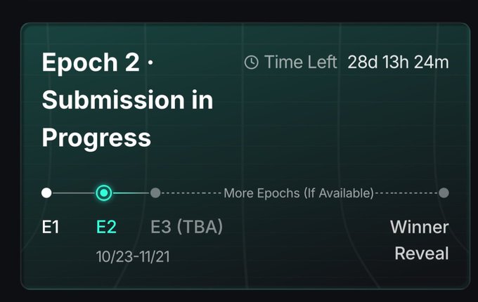 Dark teal progress graphic reading “Epoch 2 · Submission in Progress,” with “Time Left 28d 13h 24m.” A timeline marks E1, E2, “E3 (TBA),” “More Epochs (If Available),” and “Winner Reveal,” with the date range “10/23–11/21.”