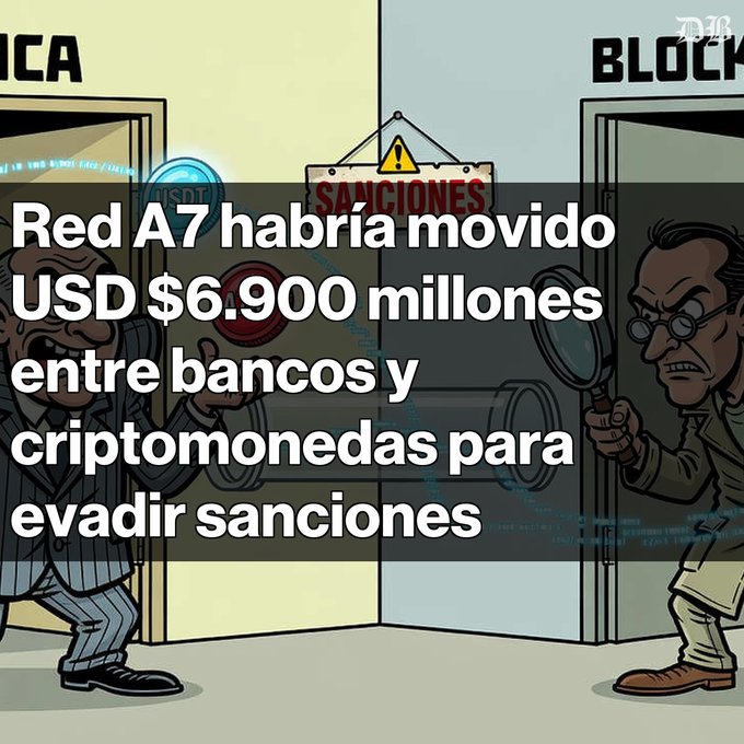 A cartoon-style image from Diario Bitcoin with Spanish text stating 'Red A7 habría movido USD $6.900 millones entre bancos y criptomonedas para evadir sanciones', depicting two characters inspecting bank vault doors marked 'Sanciones'.