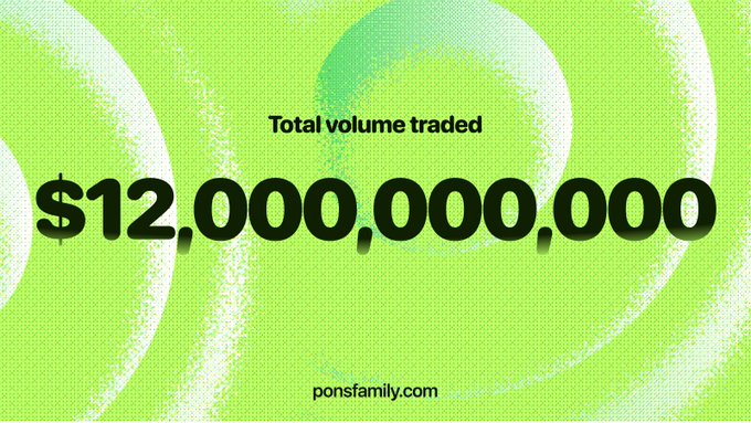 A green graphic displays the text "Total volume traded $12,000,000,000" with the website "ponsfamily.com" at the bottom.