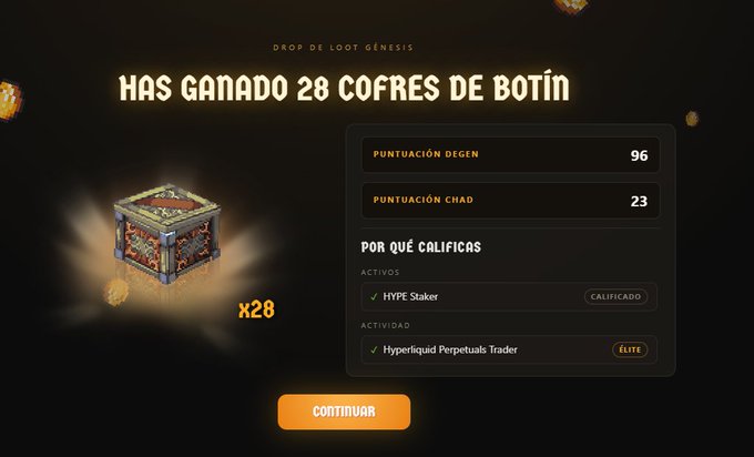 A Spanish-language loot drop screen titled 'HAS GANADO 28 COFRES DE BOTÍN' (You have won 28 loot chests) showing 'PUNTUACIÓN DE GEN' of 96 and 'PUNTUACIÓN CHAD' of 23, with activity badges for 'HYPE Staker' and 'Hyperliquid Perpetuals Trader'.