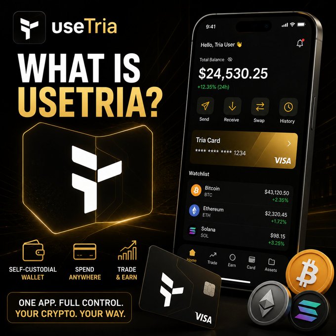 Promotional graphic for useTria crypto wallet app featuring a phone mockup displaying a $24,530.25 balance, a Visa 'Tria Card', and a watchlist with Bitcoin, Ethereum, and Solana, alongside the tagline 'ONE APP. FULL CONTROL. YOUR CRYPTO. YOUR WAY.'