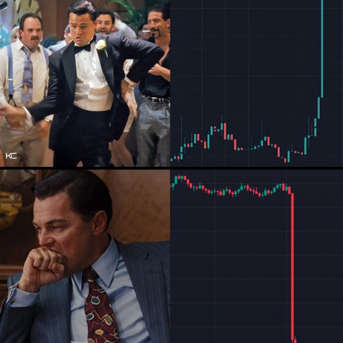 The image is a four-panel meme contrasting two "moods" of men: the top panels show Leonardo DiCaprio as Jordan Belfort from *The Wolf of Wall Street* celebrating wildly alongside a stock chart with a massive green surge, while the bottom panels show him in a somber, disappointed pose next to a chart with a steep red crash—capturing the emotional extremes of going all-in on a trade and watching it either moon or dump.