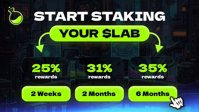 A promotional graphic titled "START STAKING YOUR $LAB" displays three tiered staking options against a tech-inspired background, offering 25% rewards for a 2-week lock, 31% rewards for 2 months, and 35% rewards for 6 months, visually reinforcing the post's message that longer commitments yield higher rewards within the LAB ecosystem.