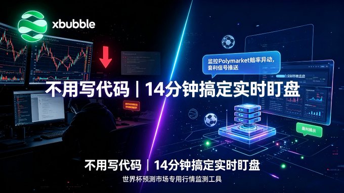 A promotional image for 'xbubble' featuring a trader's setup with charts on the left and a glowing data visualization, with Chinese text '不用写代码 | 14分钟搞定实时盯盘' (No coding needed | Real-time market monitoring in 14 minutes) about a World Cup prediction market tool.
